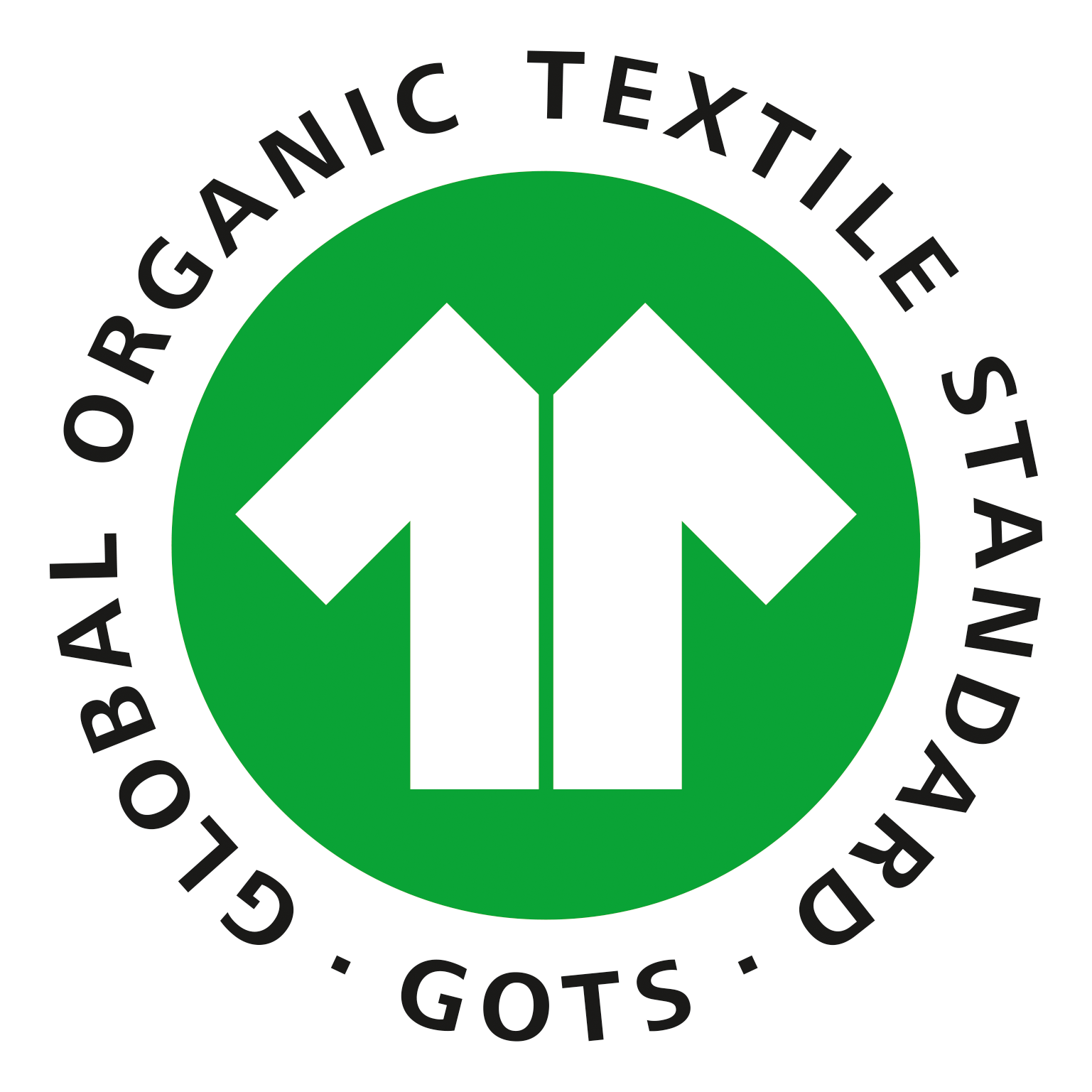 GOTS – DEN GLOBALA STANDARDEN FÖR EKOLOGISKA TEXTILIER